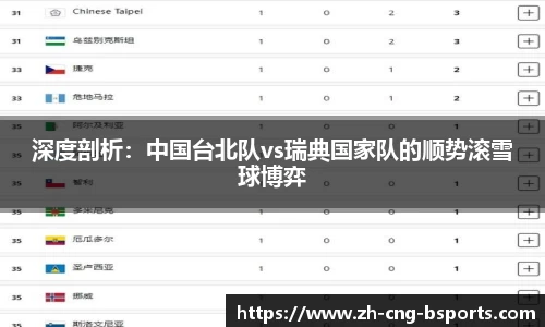 深度剖析：中国台北队vs瑞典国家队的顺势滚雪球博弈